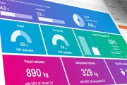 Covestro CQ-Configurator