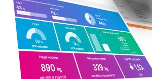 Covestro CQ-Configurator