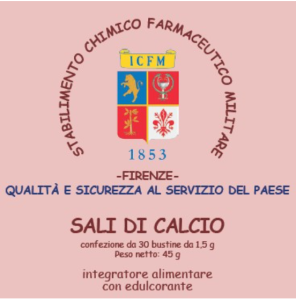 SCFM