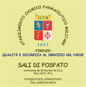 SCFM